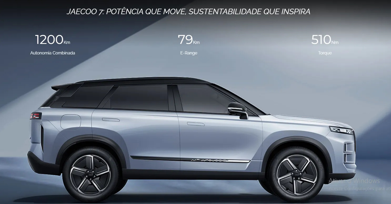 Jaecoo 7 bate recorde de eficiência entre SUVs híbridos ao superar 1.200 km de autonomia com apenas um tanque em 16 países