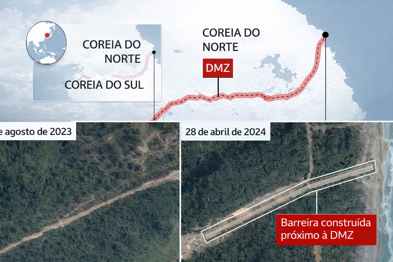 Com mais de 250 quilômetros de cercas, muros, fossos e zonas técnicas fortificadas, a Coreia do Sul transforma a fronteira com o Norte na área mais isolada e rigidamente controlada do planeta