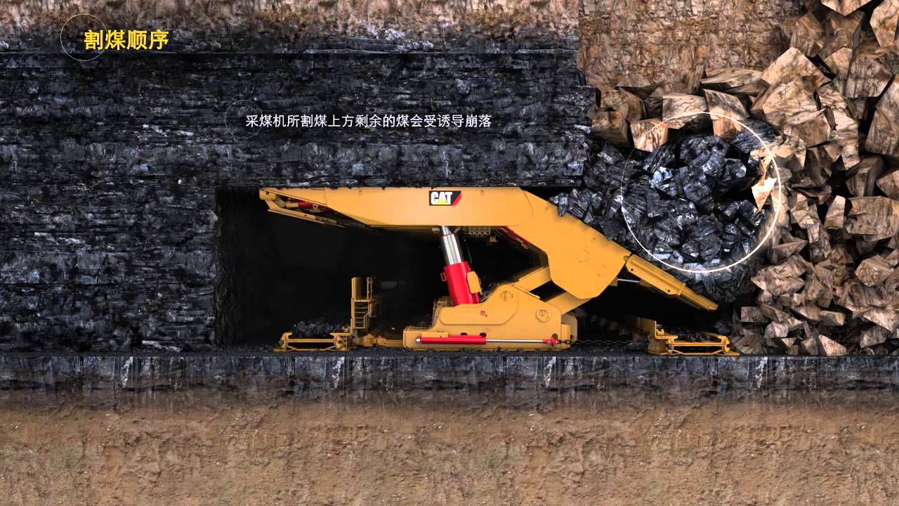 Para extrair carvão em ritmo industrial contínuo, a China opera frentes de longwall com até 301 metros de largura, painéis que ultrapassam 4,4 km de comprimento, alturas de lavra de até 7 metros e avanço diário acima de 10 metros, criando minas subterrâneas onde o teto colapsa de forma controlada sobre quilômetros quadrados