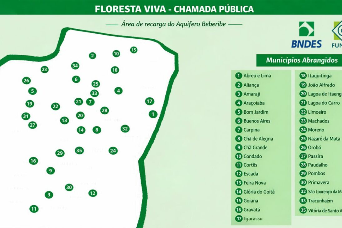 Investment in Forest Restoration of the Beberibe Aquifer Enhances Water Security and Protects Water in the Northeast.